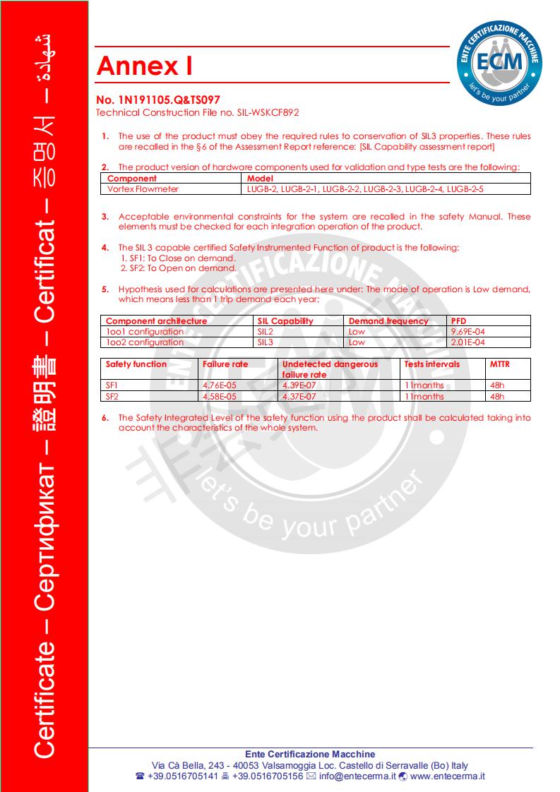 61、渦街流量計SIL認證